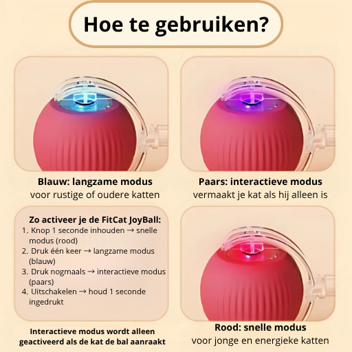 FitCat JoyBall™ | Interactieve speelbal voor katten